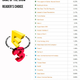 Illustration for article titled These are Your Favourite Games of E3 2011